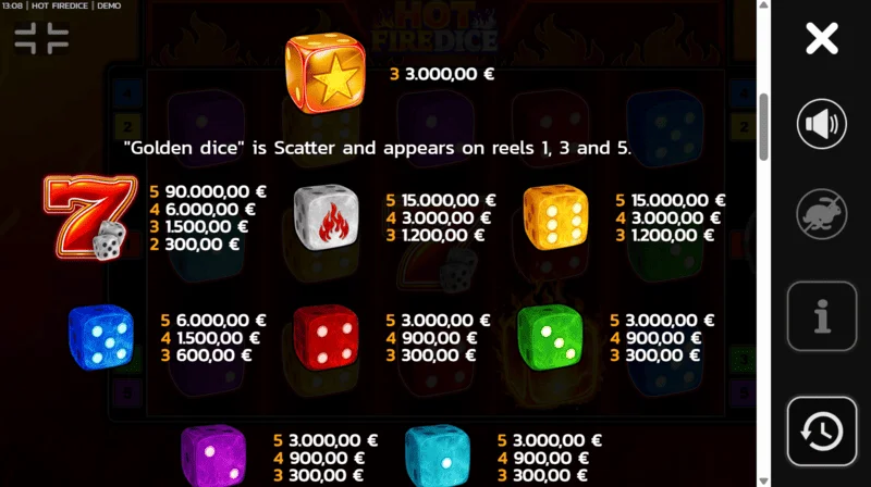 Hot Fire Dice - tabela isplata s dodatnim Wild simbolima